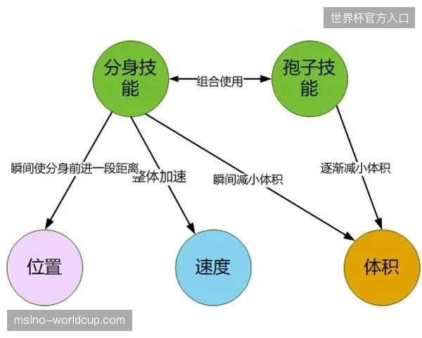 体育赛事运营摆脱单一执行角色：全周期信号生产能力成为核心竞争力